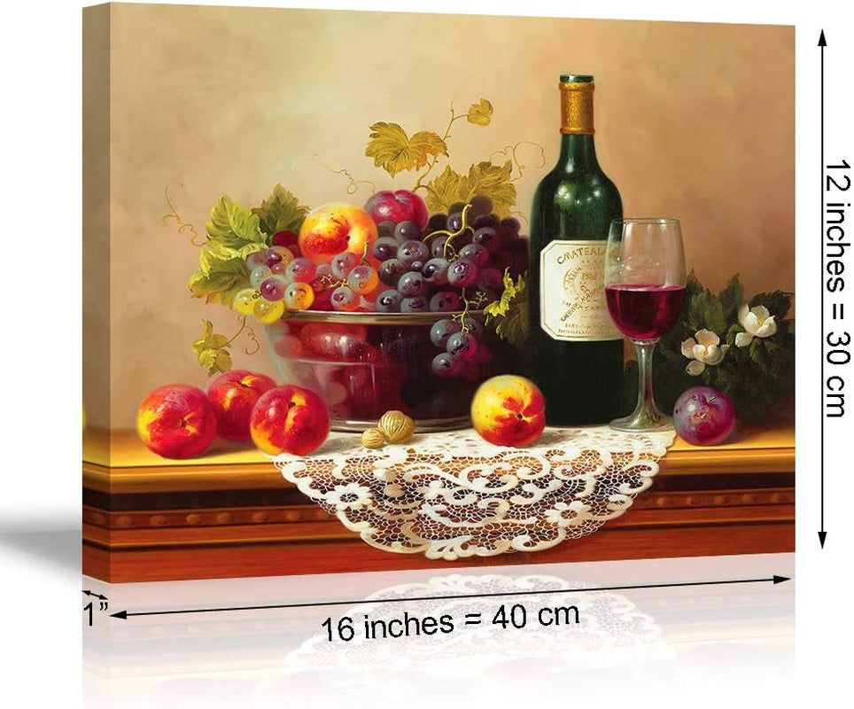 Canvas Prints Oil Painting Reproduction of Vintage (Waterproof Artwork, Bracket Mounted Ready to Hang)